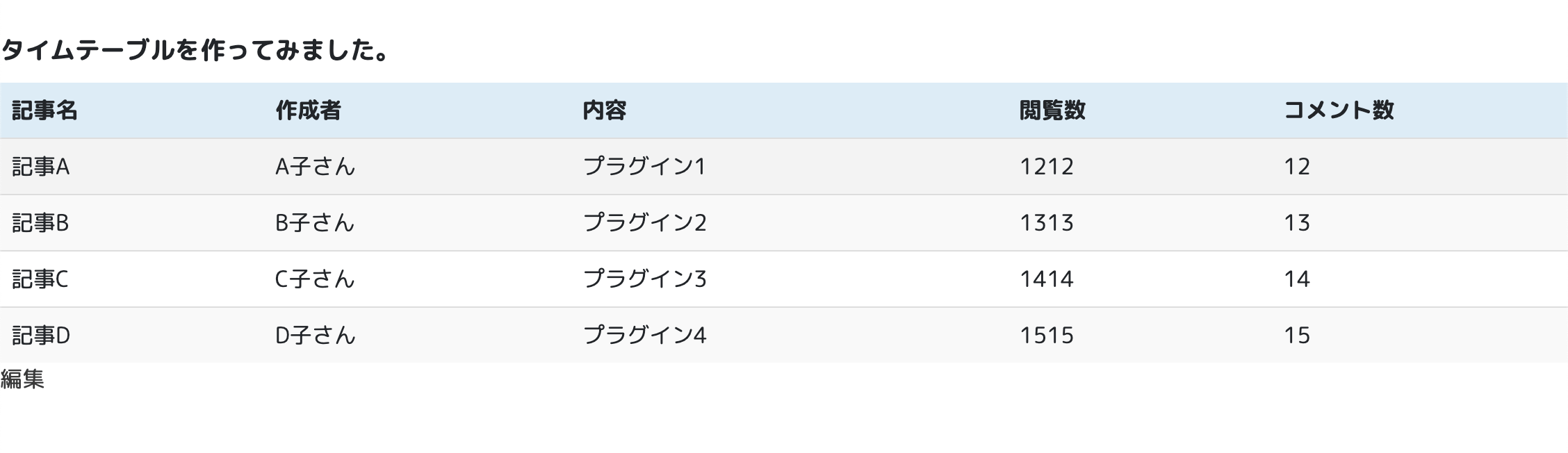 スクリーンショット 2016-03-01 17.31.05