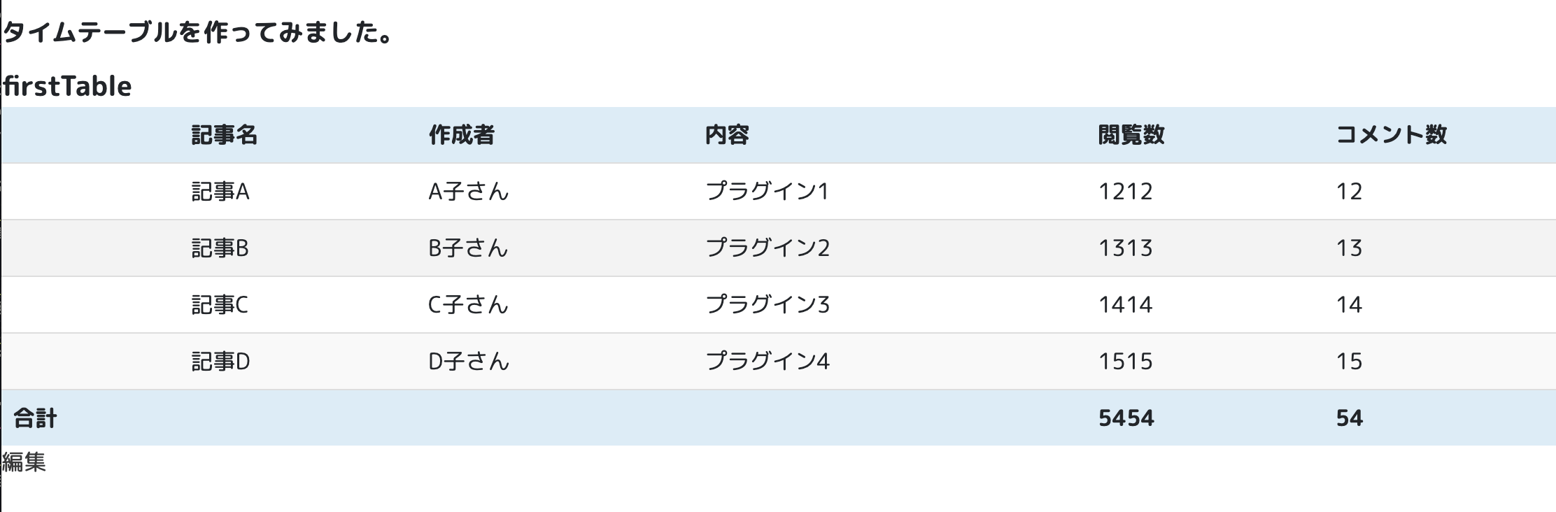 スクリーンショット 2016-03-01 17.31.05